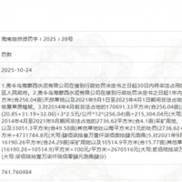 越界開采 非法占地9年!一水泥企業(yè)被罰